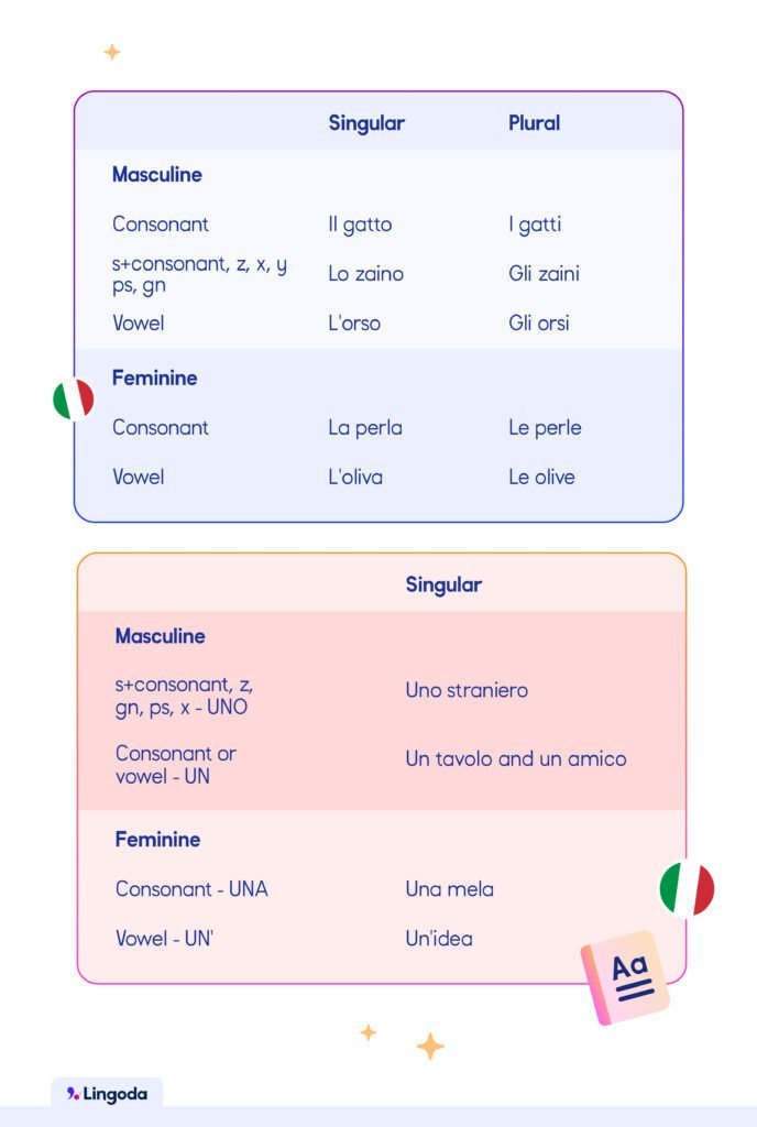 Esplora il Mondo Emozionante di Winnita Casino Online in Italia a Italy